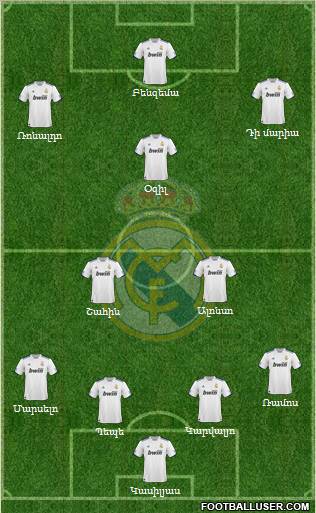Real Madrid C.F. Formation 2011