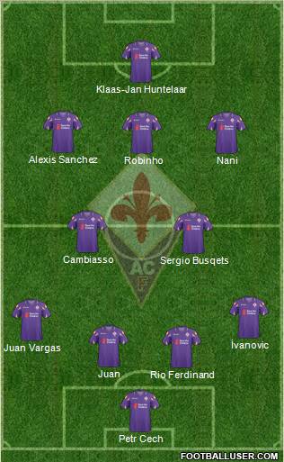 Fiorentina Formation 2011