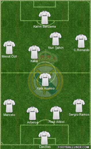 Real Madrid C.F. Formation 2011