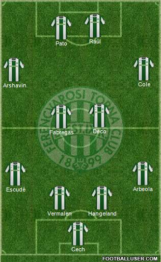 Ferencvárosi Torna Club Formation 2011