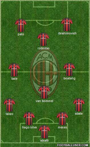A.C. Milan Formation 2011