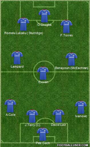 Chelsea Formation 2011