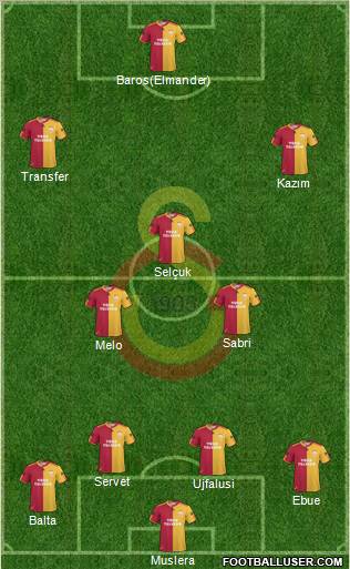 Galatasaray SK Formation 2011