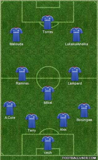Chelsea Formation 2011