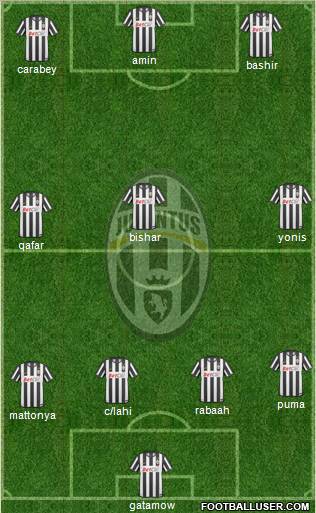 Juventus Formation 2011