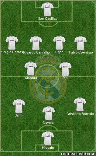 Real Madrid C.F. Formation 2011