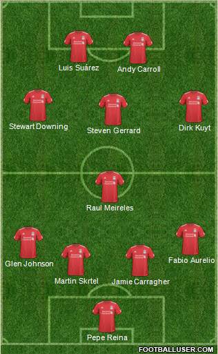 Liverpool Formation 2011