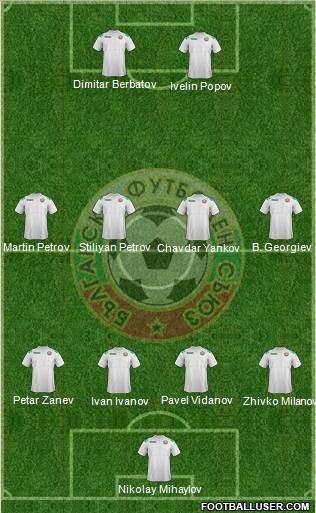 Bulgaria Formation 2011