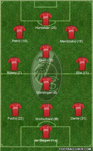 SC Freiburg Formation 2011
