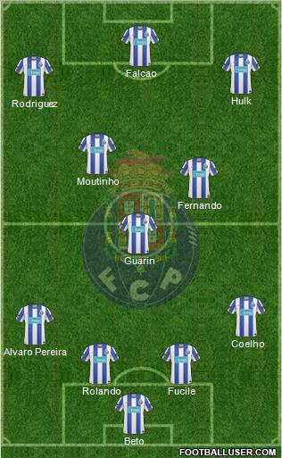 Futebol Clube do Porto - SAD Formation 2011