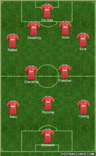 Manchester United Formation 2011
