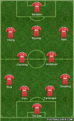 Manchester United Formation 2011