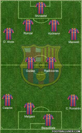 F.C. Barcelona Formation 2011