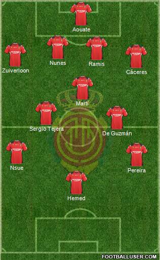 R.C.D. Mallorca S.A.D. Formation 2011