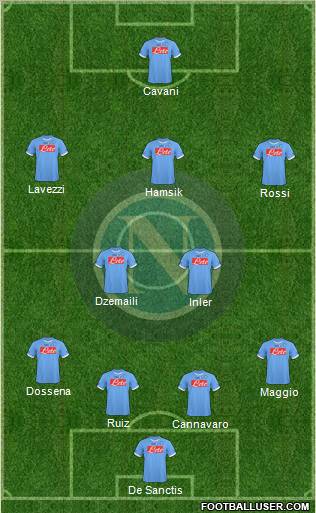 Napoli Formation 2011
