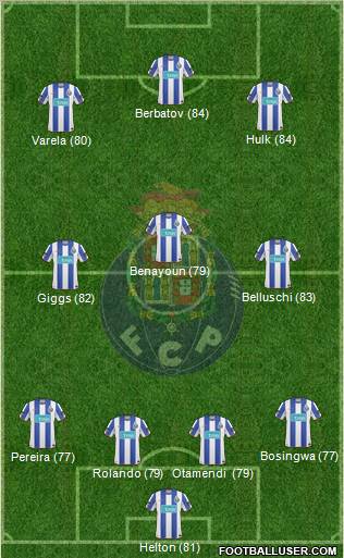 Futebol Clube do Porto - SAD Formation 2011