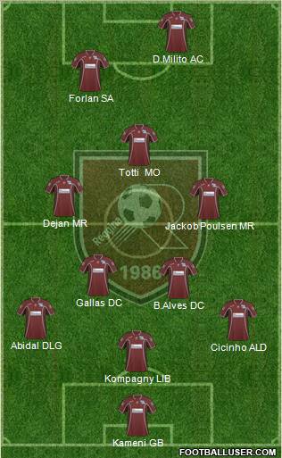 Reggina Formation 2011