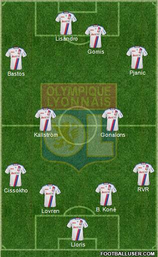Olympique Lyonnais Formation 2011