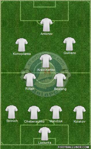 Dnipro Dnipropetrovsk Formation 2011