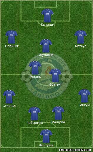 Dnipro Dnipropetrovsk Formation 2011