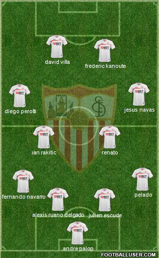 Sevilla F.C., S.A.D. Formation 2011
