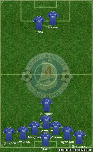 Dnipro Dnipropetrovsk Formation 2011