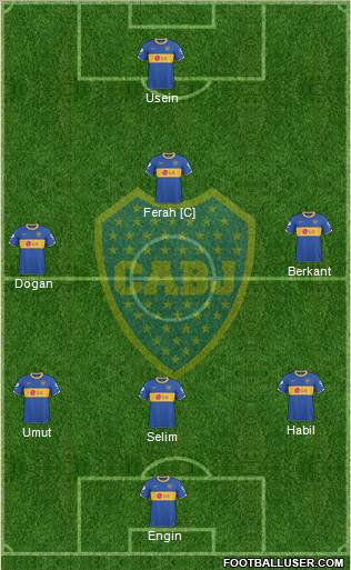 Boca Juniors Formation 2011