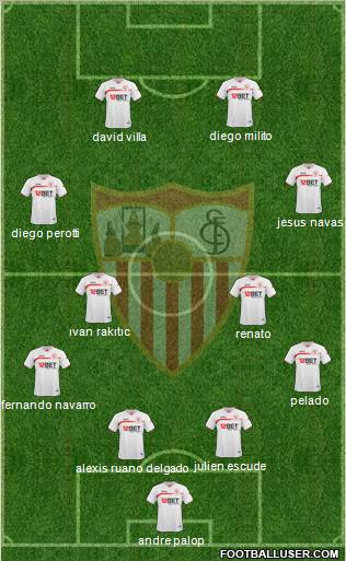 Sevilla F.C., S.A.D. Formation 2011