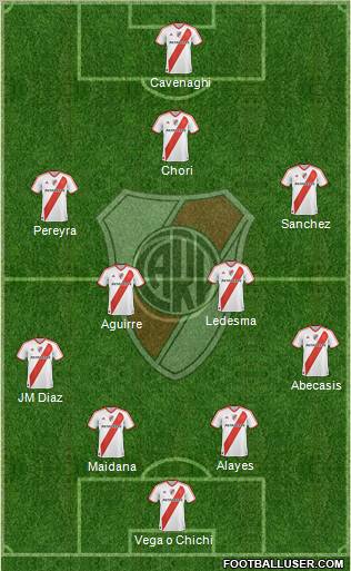 River Plate Formation 2011