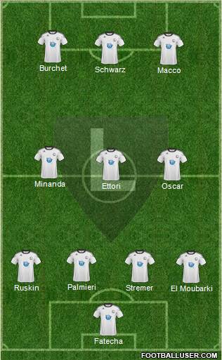 Legia Warszawa Formation 2011