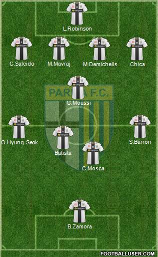 Parma Formation 2011
