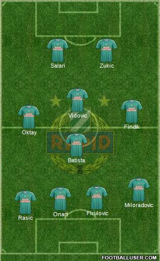 SK Rapid Wien football formation