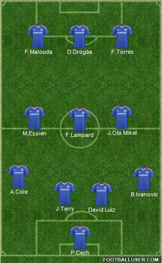 Chelsea Formation 2011
