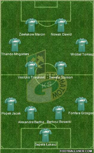 GKS Belchatow Formation 2011
