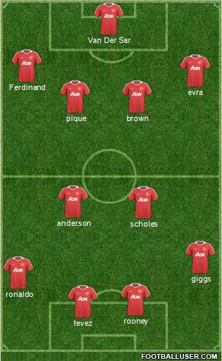 Manchester United Formation 2011