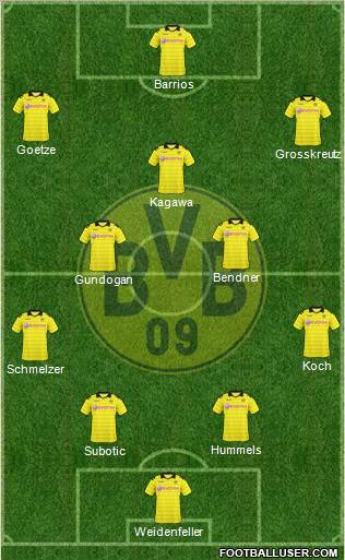 Borussia Dortmund Formation 2011