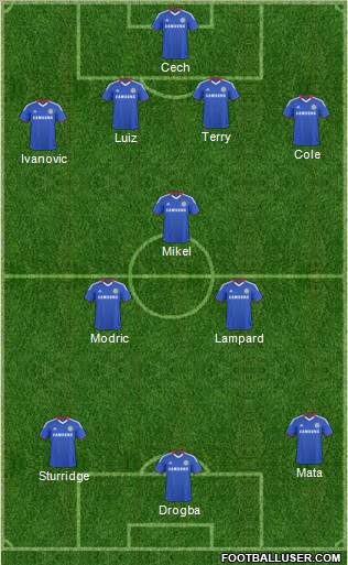 Chelsea Formation 2011