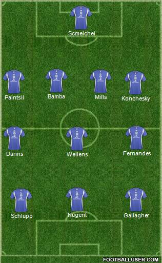 Leicester City football formation