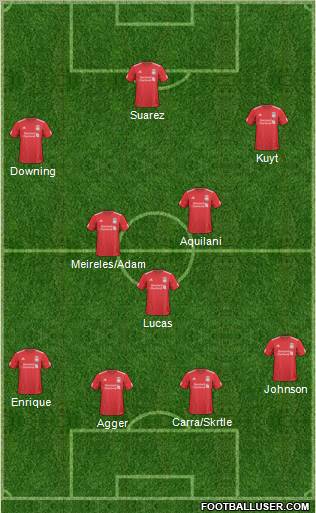 Liverpool Formation 2011