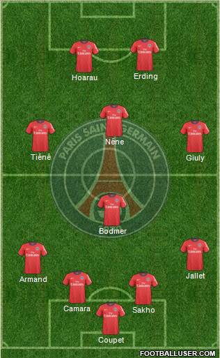 Paris Saint-Germain Formation 2011