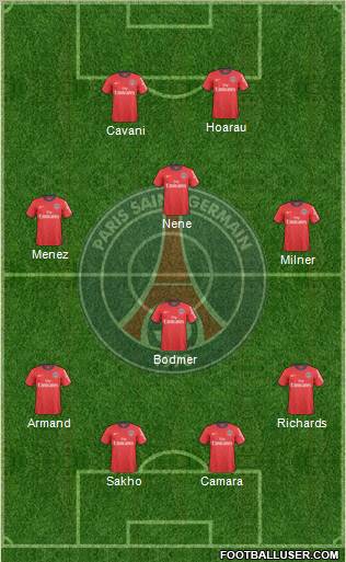 Paris Saint-Germain Formation 2011