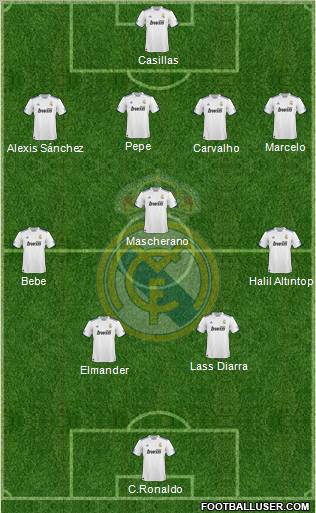 Real Madrid C.F. Formation 2011