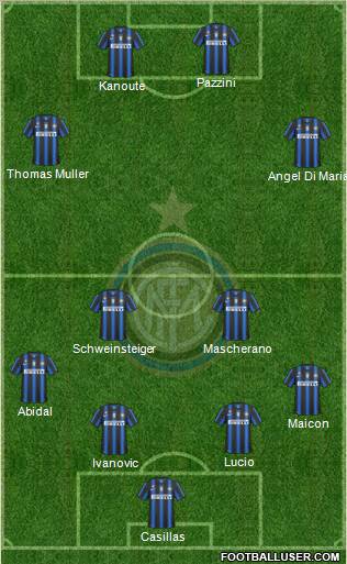 F.C. Internazionale Formation 2011