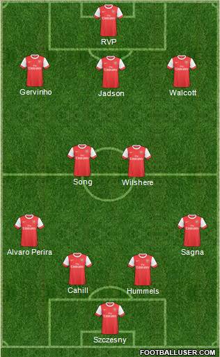 Arsenal Formation 2011