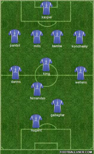 Leicester City Formation 2011