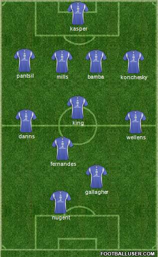 Leicester City 4-1-3-2 football formation