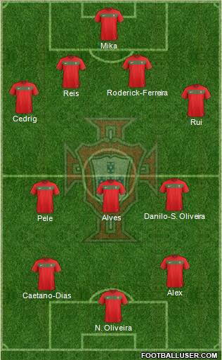 Portugal Formation 2011
