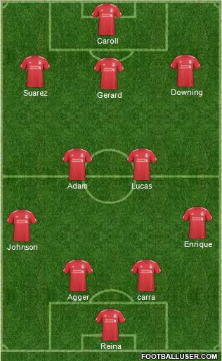 Liverpool Formation 2011