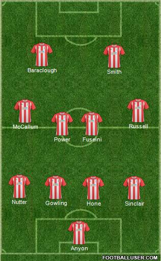 Lincoln City Formation 2011