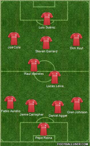 Liverpool Formation 2011